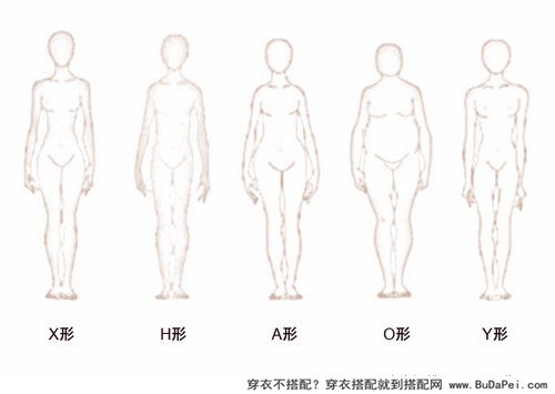 体型分类及对应穿搭法则（二）