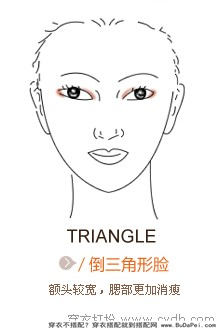 知脸型 带帽不如戴假发